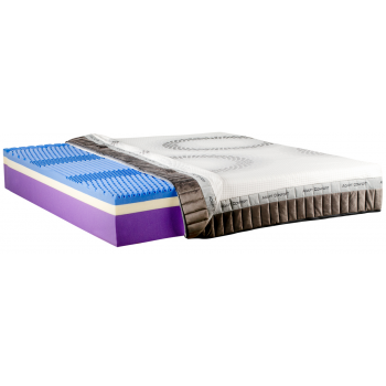 Matelas mémoire de forme ANDROMEDE V2