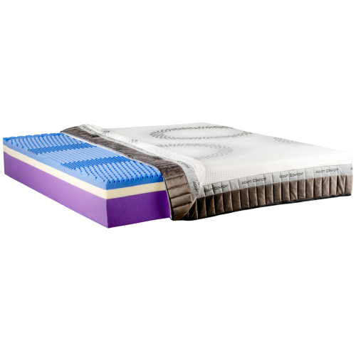 Matelas ANDROMEDE V2